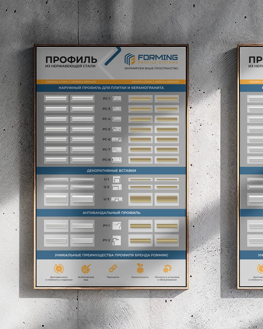 Фирменный стиль для компании FORMING