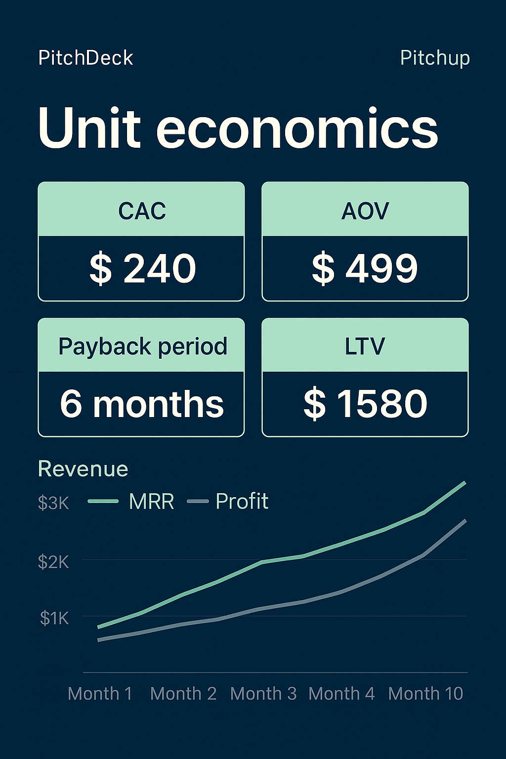 PitchDeck — презентация стартапа