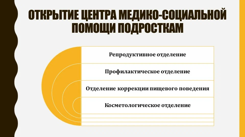 Презентация в powerpoint