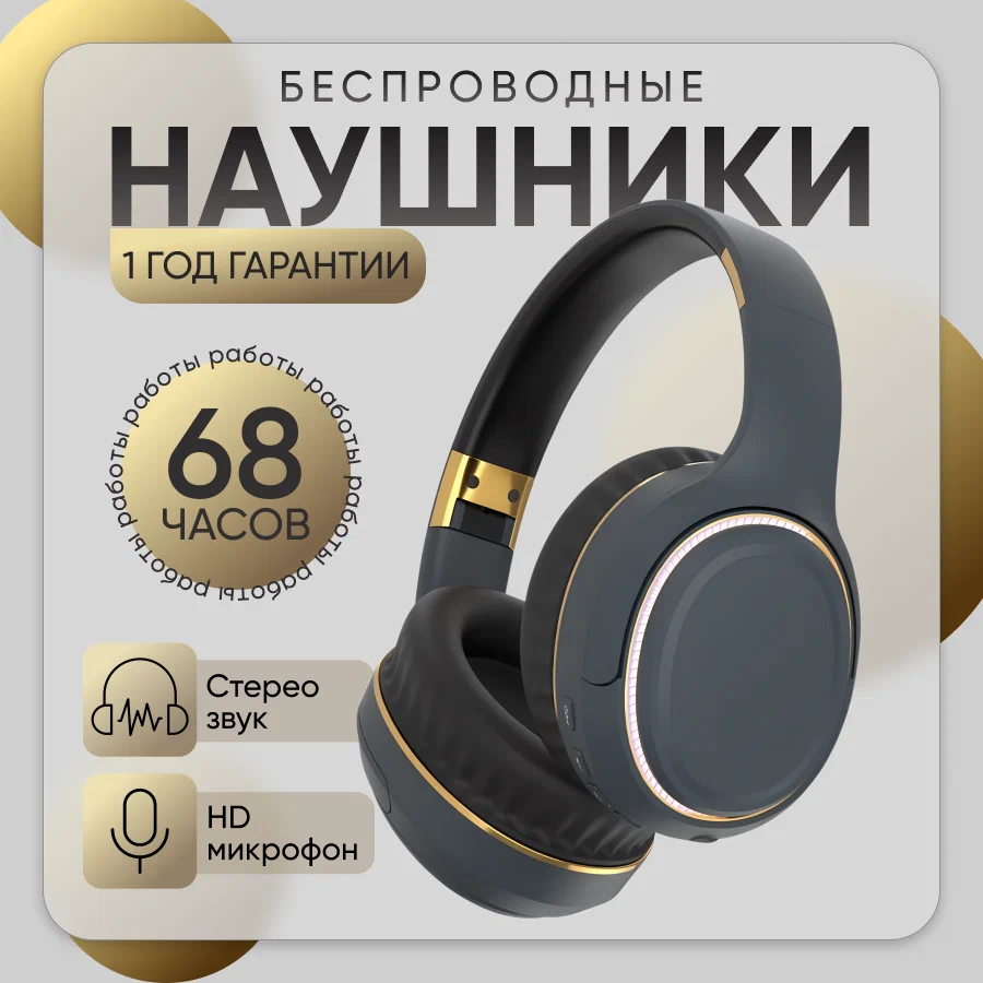 Анимированная обложка карточки для Ozon