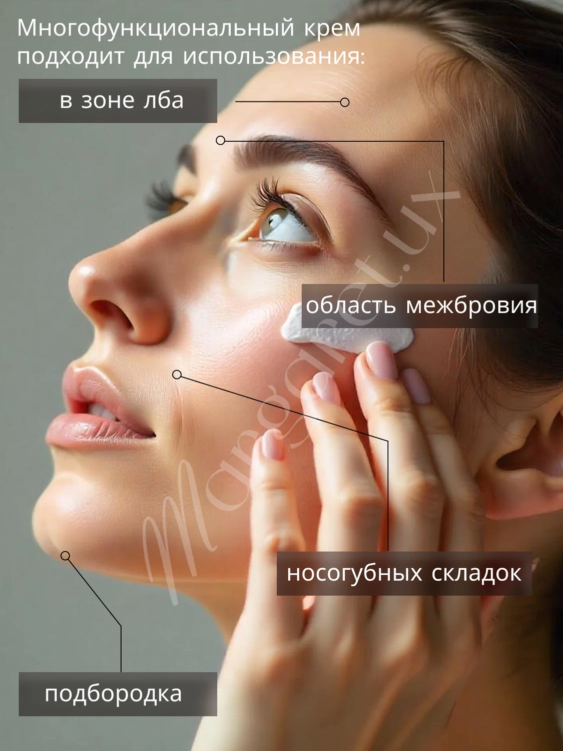 Инфографика Крем для области вокруг глаз