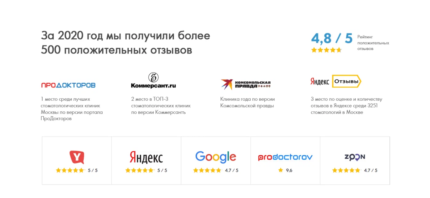 Дизайн лендинга