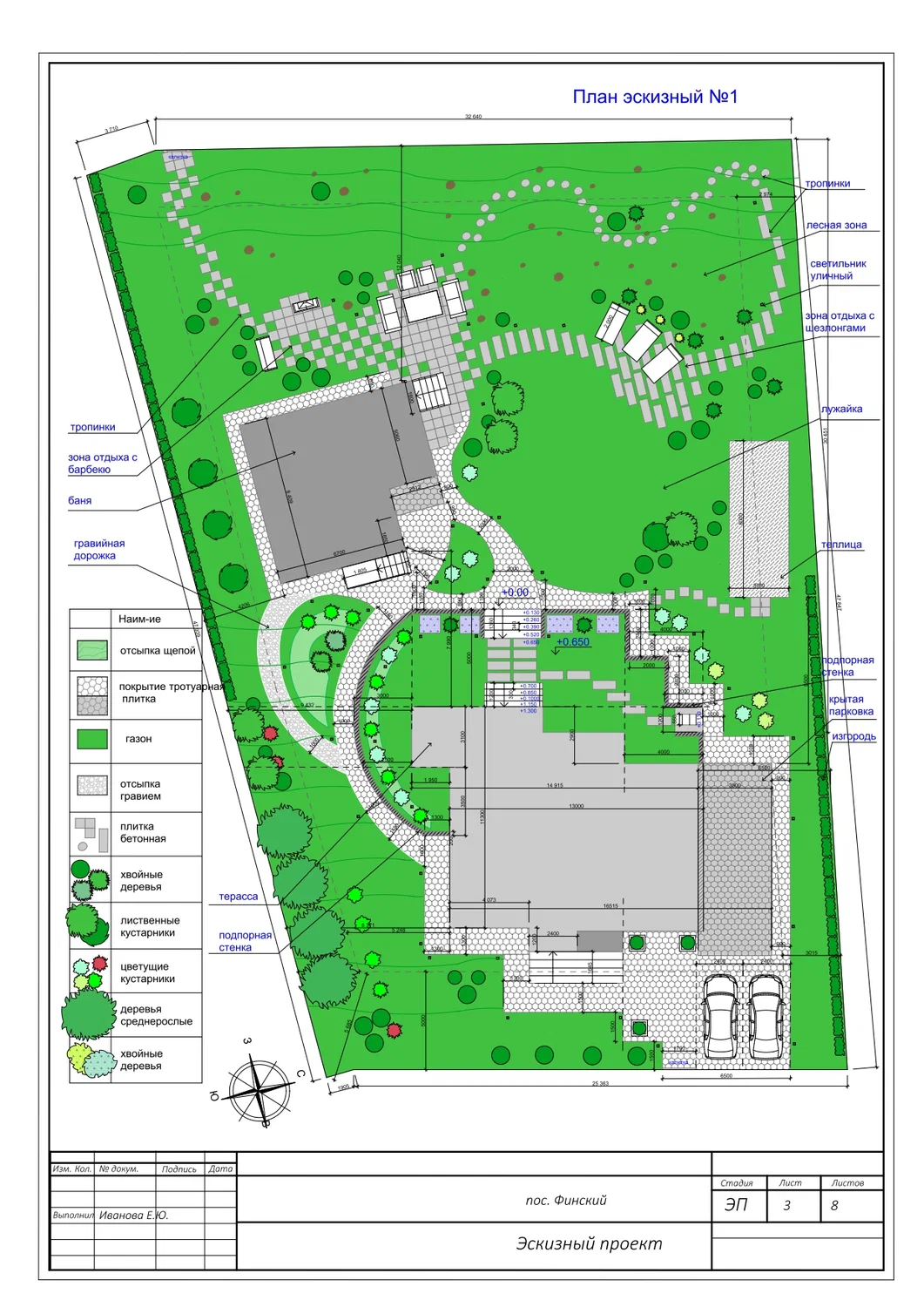 ландшафтный проект эскизный