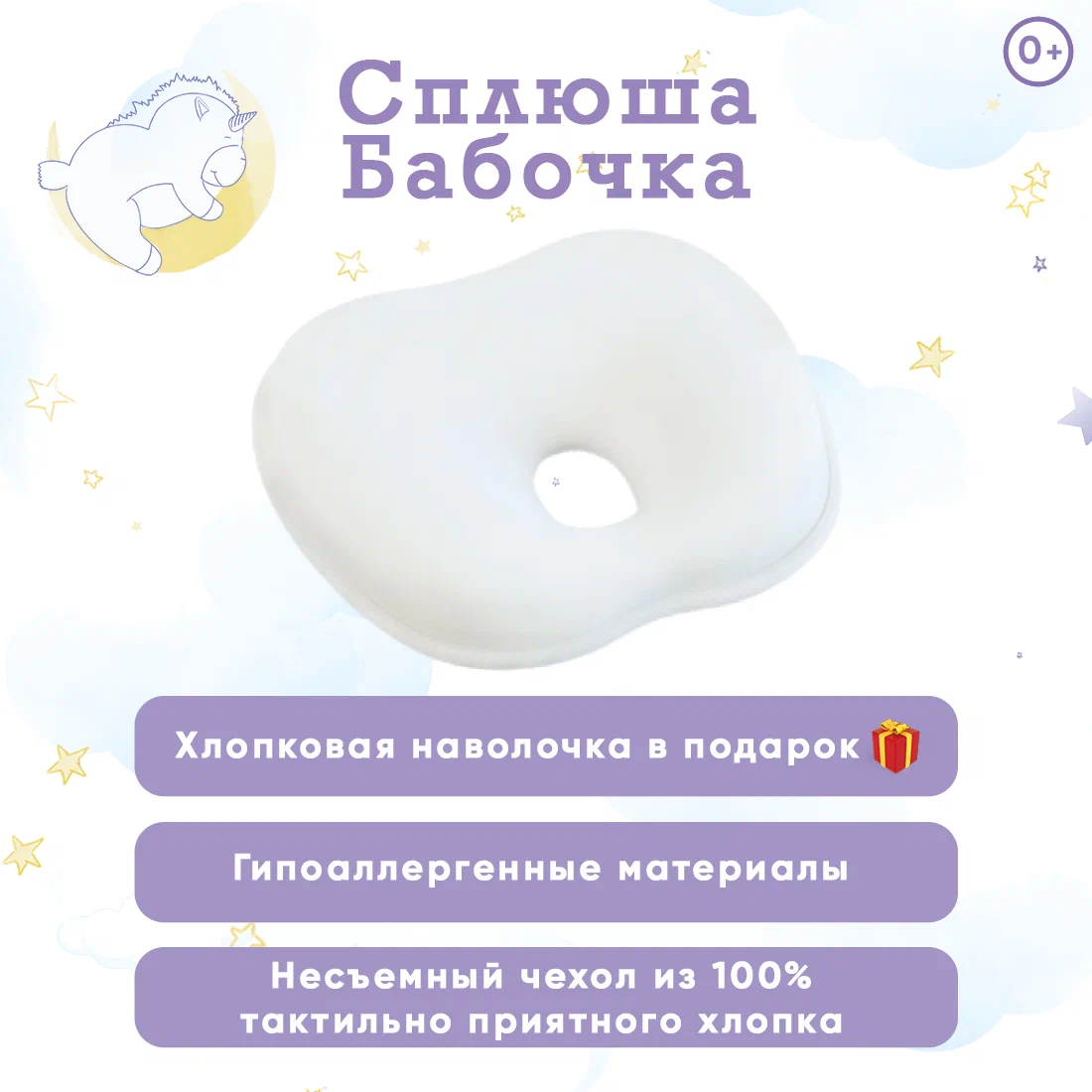 Карточка для маркетплейсов