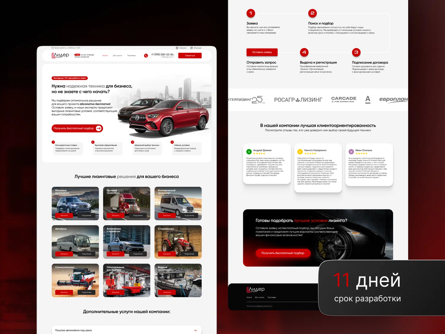 Многостраничный сайт для брокера